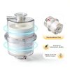 Vacuum Pump Oil Mist Filter Synaiolma Round-3